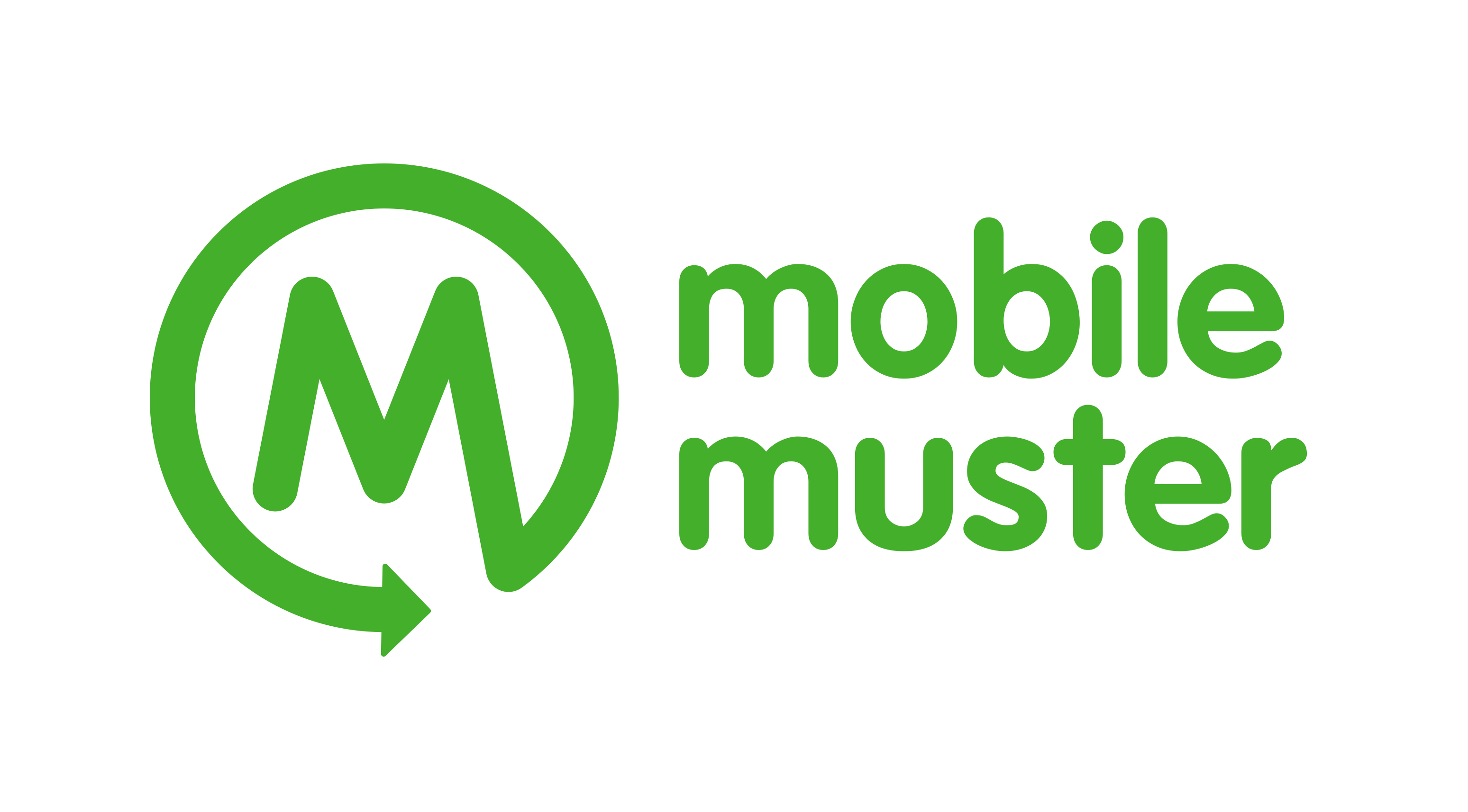 Mobile Muster